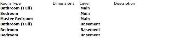 Room_descriptions_(bad)